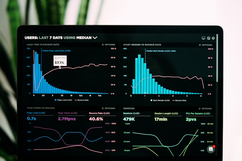 A screen showing financial and operating metrics